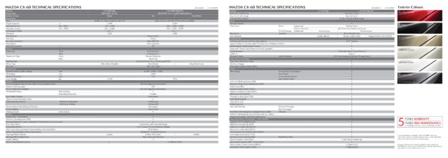 Mazda CX-60 3.3G AWD 2026 di Malaysia – enjin 6-silinder sebaris turbo, 284 PS/450 Nm, RM253k
