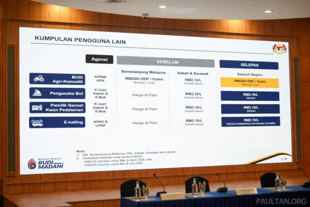 Budi Diesel — senarai soalan lazim berkaitan harga bersubsidi baru RM2.10 seliter bermula 1 Julai 2026