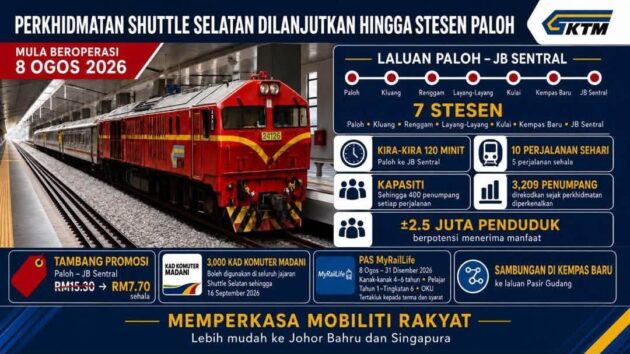KTMB umum perkhidmatan Shuttle Selatan dilanjutkan hingga Stesen Paloh mulai 8 Ogos ini