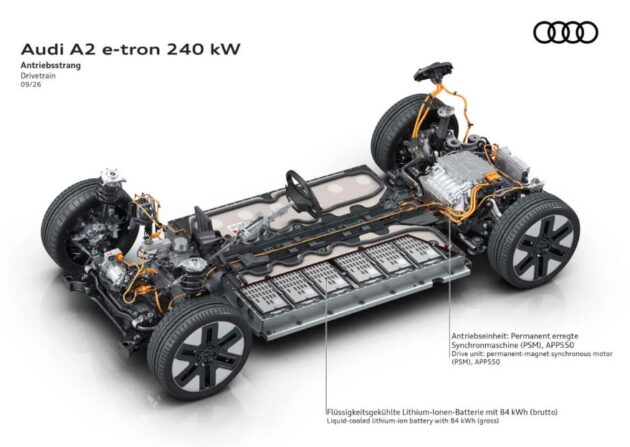 Audi A2 e-tron diperkenal – model paling cekap jenama itu dengan jarak WLTP sehingga 646 km, bateri 84 kWh