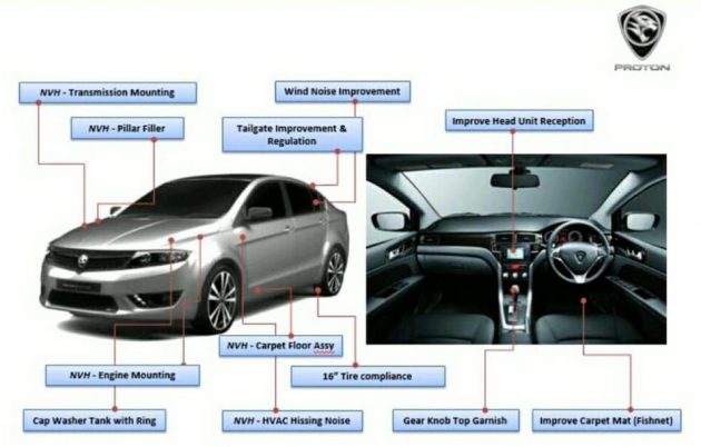 网络流传改良版 Proton Preve 文档，针对行车质感作改善