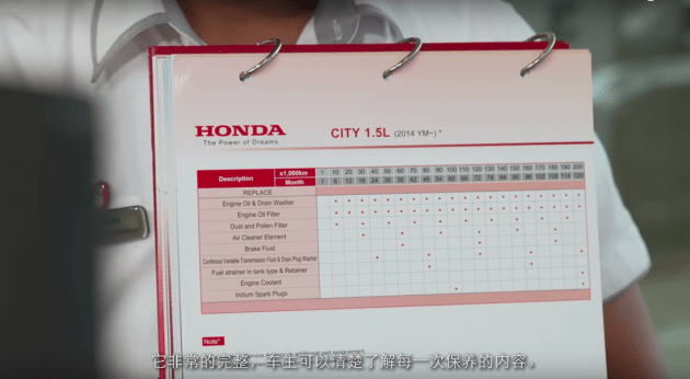 影片视频:Honda Pride,完整的售后服务配套逐一讲解