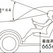 印度媒体爆料，Suzuki 将Rebadge Toyota Raize 成下一代的 Vitara Brezza，成印度市场下一代的主力入门级SUV