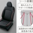 印度媒体爆料，Suzuki 将Rebadge Toyota Raize 成下一代的 Vitara Brezza，成印度市场下一代的主力入门级SUV