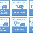 印度媒体爆料，Suzuki 将Rebadge Toyota Raize 成下一代的 Vitara Brezza，成印度市场下一代的主力入门级SUV