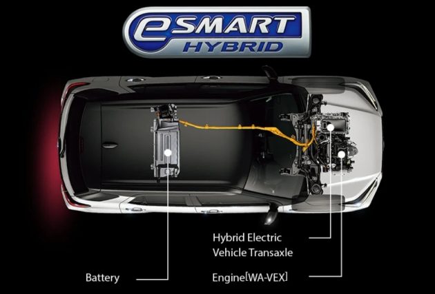 Daihatsu Rocky e:Smart Hybrid 日本官网提前走漏消息