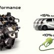 Perodua Axia 另一款孪生车, Daihatsu Ayla 改款印尼首发