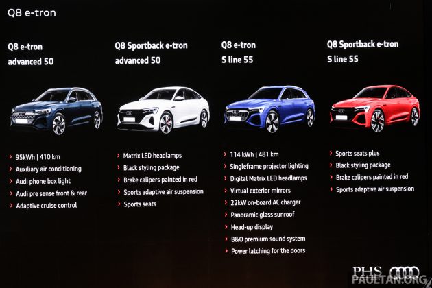 Audi Q8 e-tron 与 Q8 Sportback e-tron 开放预订, 37万起