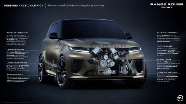 2023 Range Rover Sport SV 全球首发, 搭载4.4L V8双涡轮增压引擎, 635PS/750Nm, 3.6秒破百, 极速290km/h