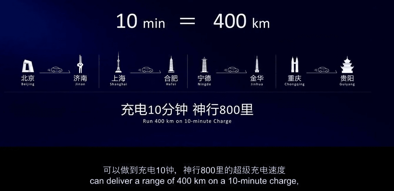 充电10分钟,续航400公里,满电突破700公里!宁德时代 CATL 发布全球首款磷酸铁锂超充电池,命名神行超充电池