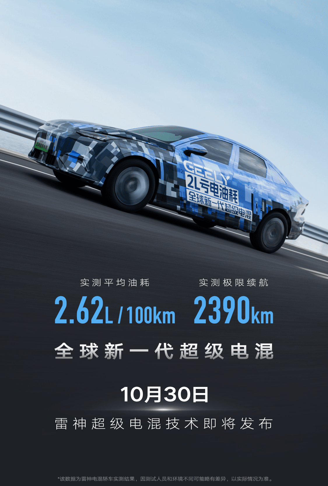 吉利新一代雷神超级电混技术将于10月30日正式发布！极限测试满油满电续航里程达2,390公里；百公里油耗2.62公升