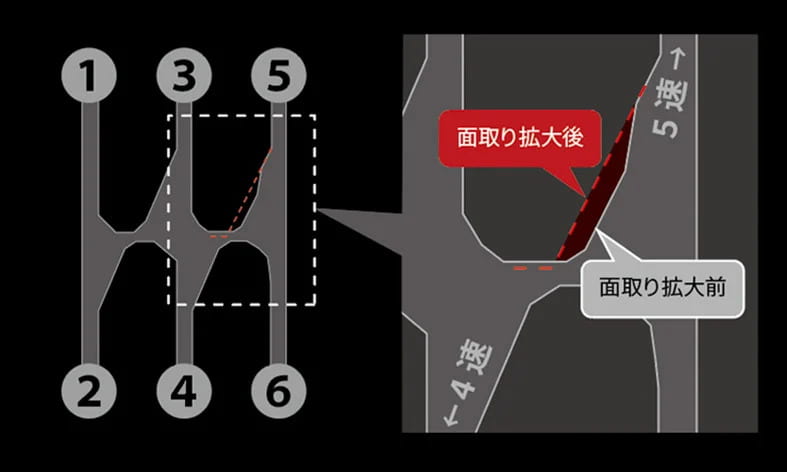 2026 Toyota GR86 小升级日本登场!操控细节再优化、手排换档更顺、EyeSight 系统升级至三镜头、兑马币售RM76k起
