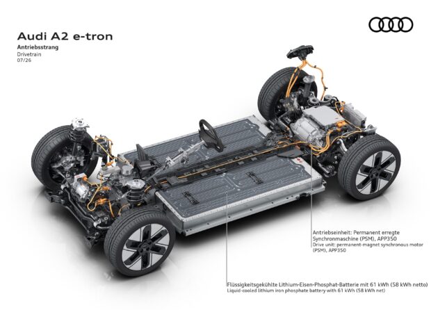 2026 Audi A2 e-tron 原厂官方宣传图发布, 纯电动五门掀背车, 续航里程可达450公里, 326PS/545Nm, 今年秋季全球首发