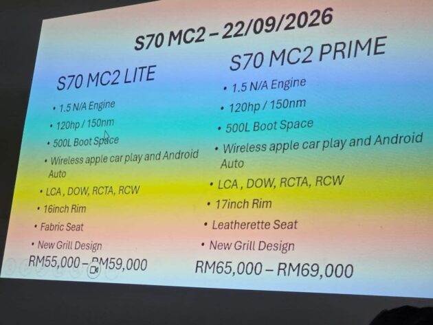 2026 Proton S70 Lite/Prime 确认本周二晚上8时, 以网络直播方式正式对外发布, 原厂称预购14天已累计获得1万张新车订单