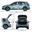 Volkswagen Golf Mk7 high resolution mega gallery