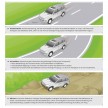 Mercedes-Benz GL-Class (X166) – two petrol and one diesel engines at launch