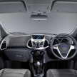 Ford EcoSport 1.0L EcoBoost: first impressions