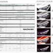 Hyundai Santa Fe launched in Malaysia – 2.4 petrol and 2.2 diesel, seven-seat SUV from RM163,888