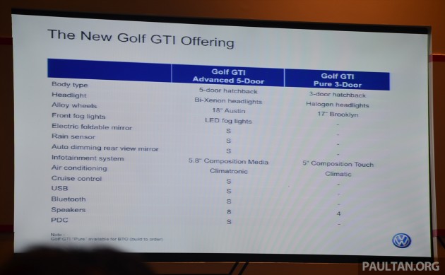 Volkswagen_Golf_GTI_specs_ 014