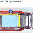 BMW i3 official debut – full details on BMW’s new EV