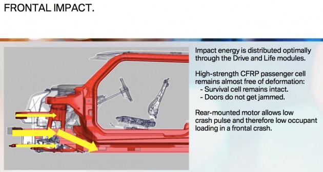 bmw-i3-frontal-impact