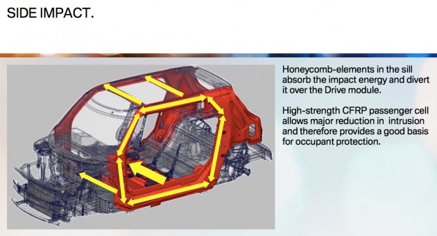 bmw-i3-side-impact