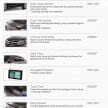 Honda Accord launched in Malaysia – from RM140k