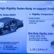2014 Honda City launched in India – new details