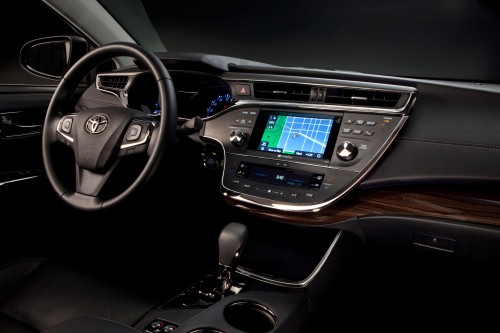 Toyota USA new flagship car unveiled – Toyota Avalon