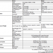 2014 Honda City launched in India – new details