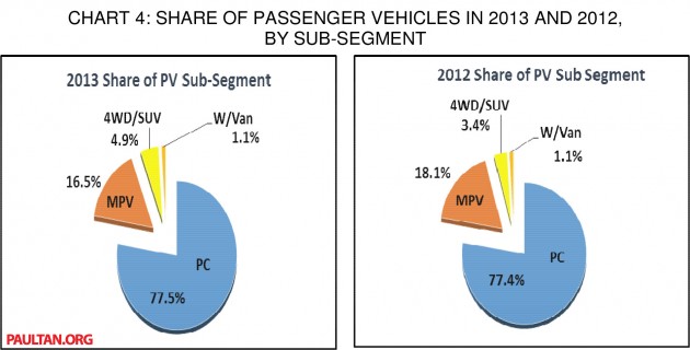 maa-pc-segment