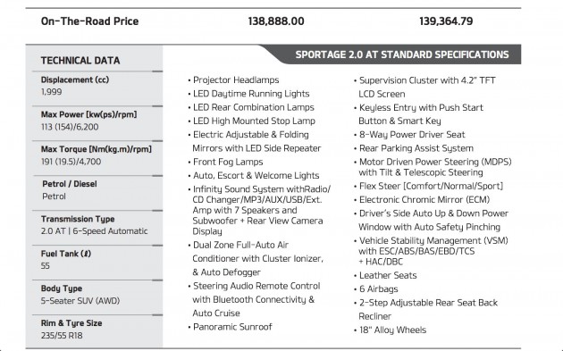 sportage-fl-specs