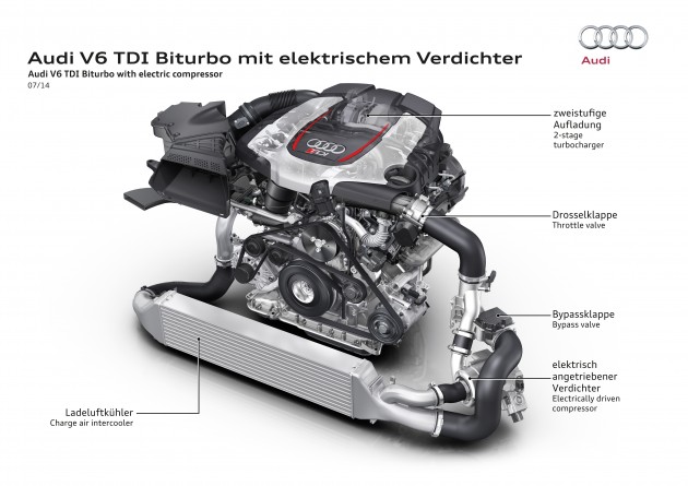 Systemuebersicht