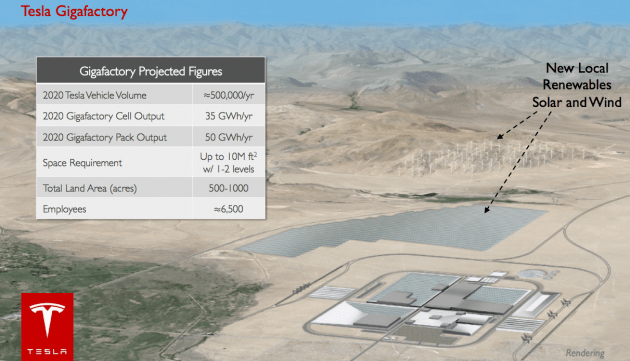 gigafactory-2