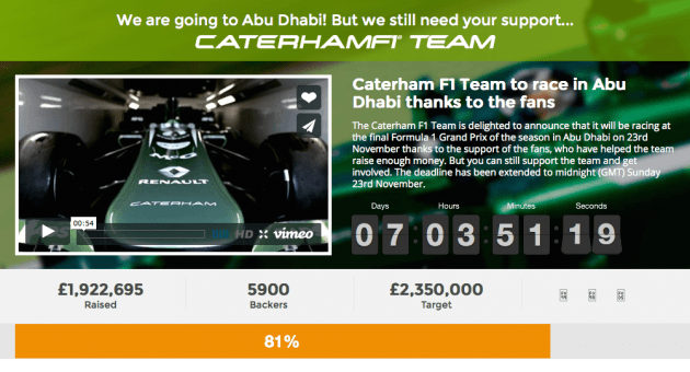 caterham crowdfund success