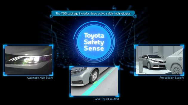 toyota-safety-sense-2