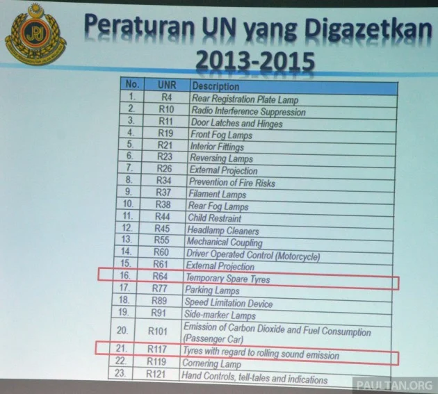 un-regulations-malaysian-standards-fmvss 707