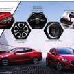 2015 Mazda 2 brochure leaked – full specs revealed