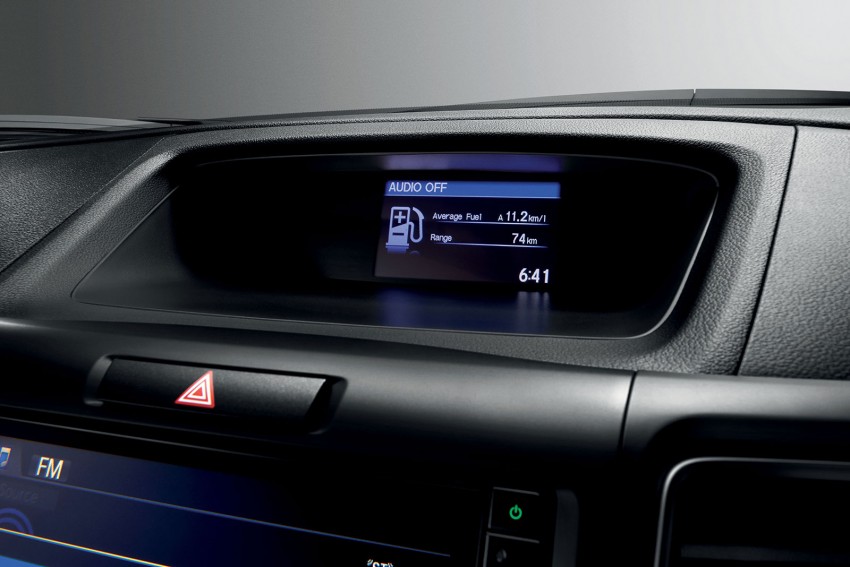 Honda CR-V facelift launched in Malaysia – new 2.0L 2WD, 2.0L 4WD and 2.4L 4WD, from RM139,800 305464