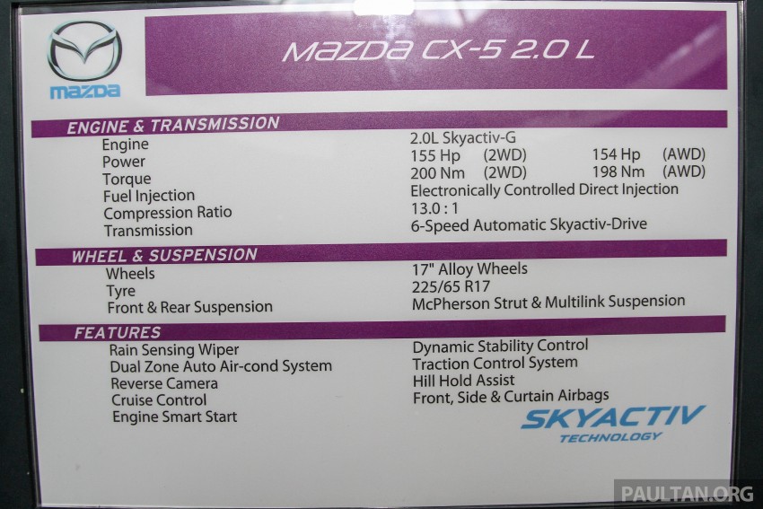 Mazda CX-5 GL launched, new base variant at RM126k 326428