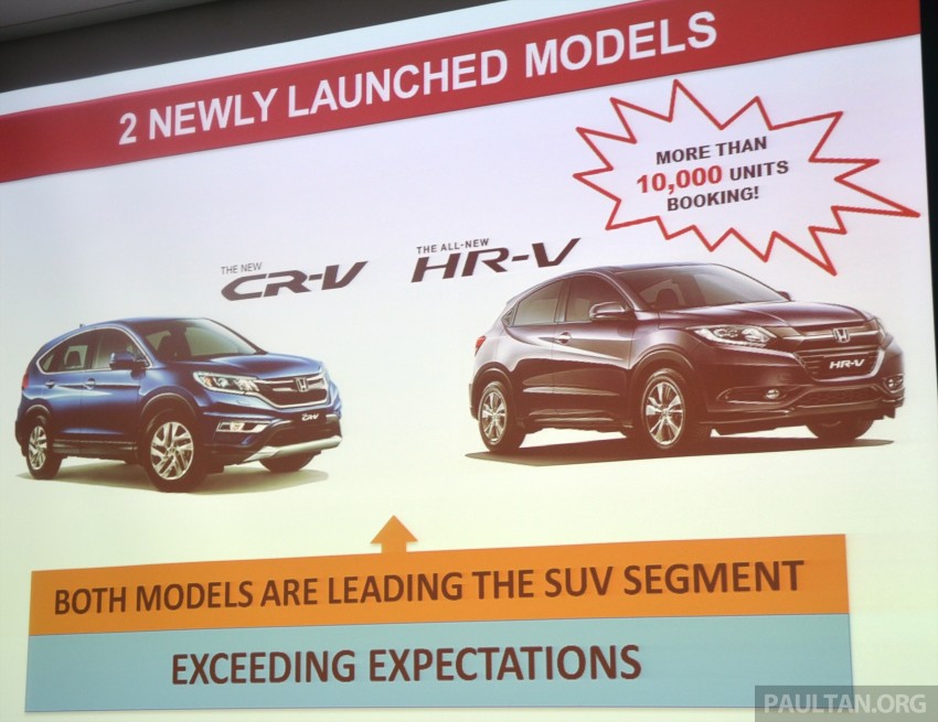 Honda Malaysia stays No 1 non-national passenger carmaker in Q1 2015, HR-V collects over 10k bookings 325244