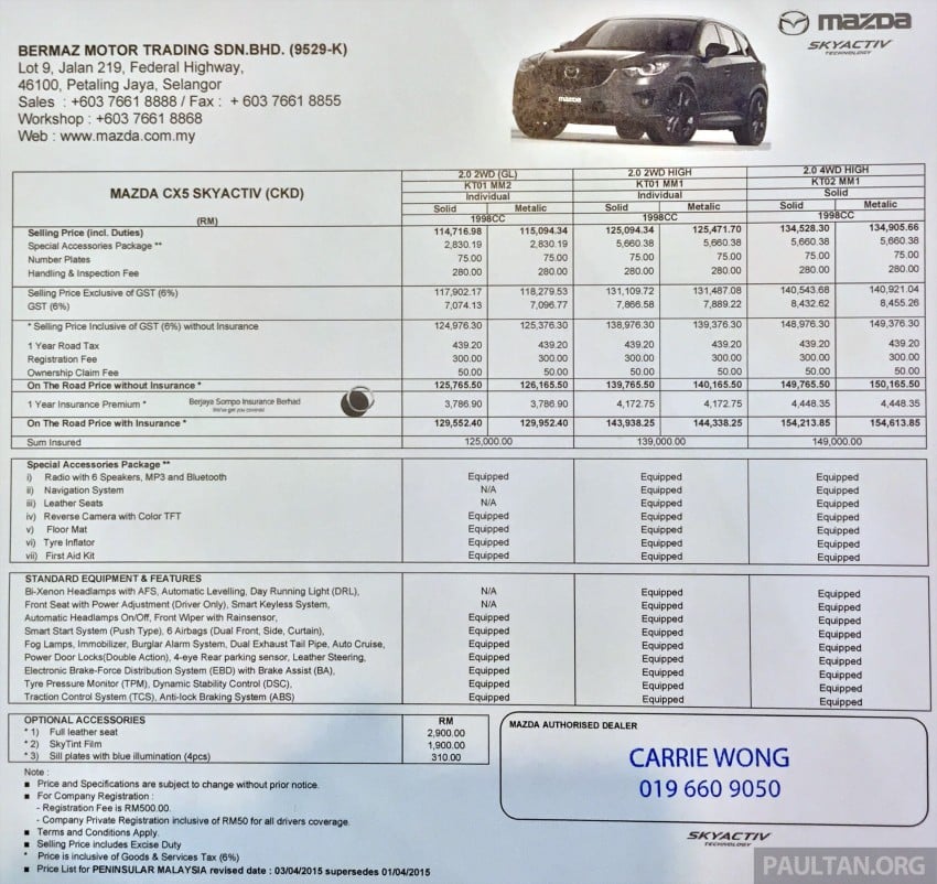 Mazda CX-5 GL launched, new base variant at RM126k 326263
