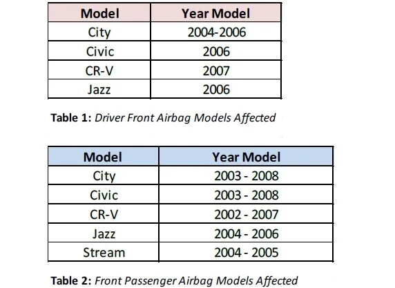 honda airbag 2