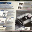 2016 Toyota Hilux Revo revealed in leaked brochure!