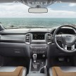 Ford Ranger Wildtrak facelift unveiled with new tech
