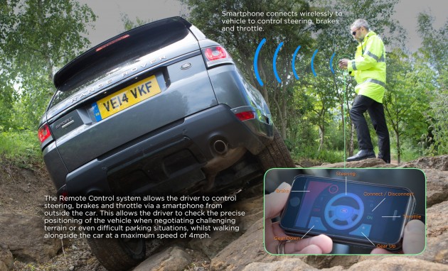 remote control range rover sport 01