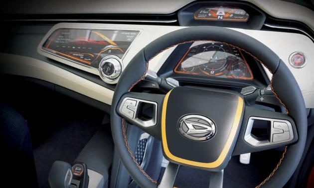 Futuristic Dashboard