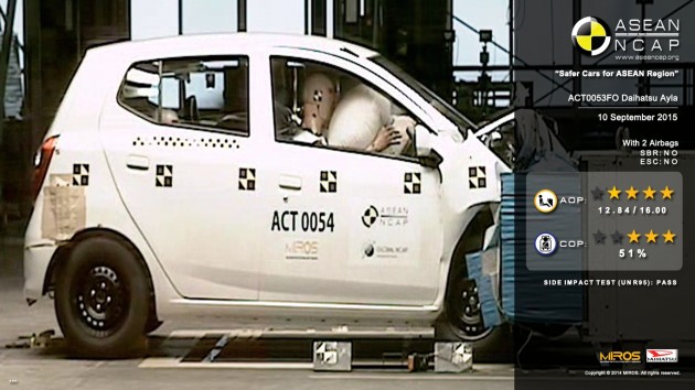 daihatsu ayla asean ncap airbag 1