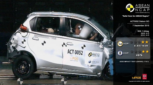 datsun go asean ncap 1