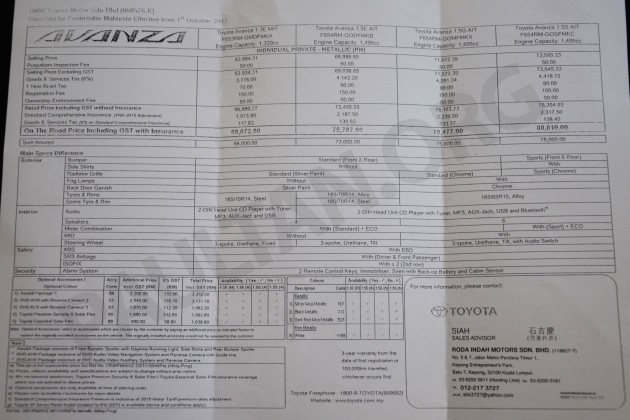 2016-AVANZA-PRICELIST-WM